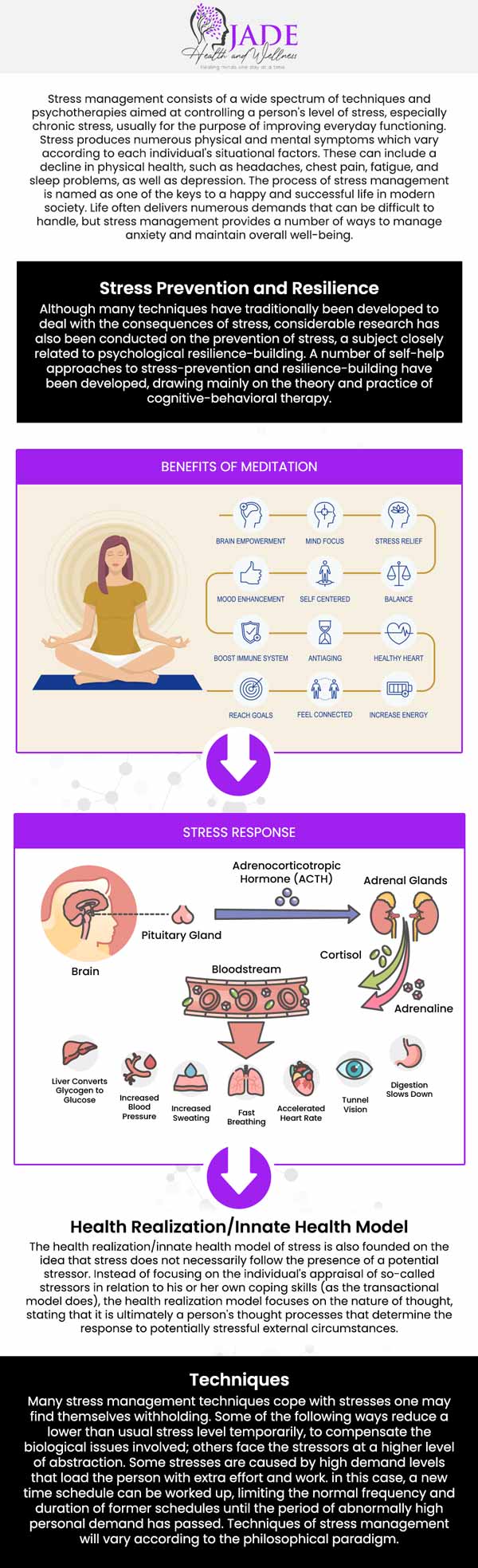 Do you have Palpitations, difficulty breathing, chest pain, headache, and stomach pain along with intrusion, disassociation and mood swings after exposure to a traumatic event? You might be experiencing acute stress disorder. According to research, around 80% of people with acute stress disorder experience PTSD in six months. Dr. Courtney Gaines, at Jade Health and Wellness is an experienced therapists who can help you address your acute stress concerns. For more information, contact us today or book an appointment online. We are conveniently located at 2375 East Camelback RD Suite 600 Phoenix, AZ 85016.