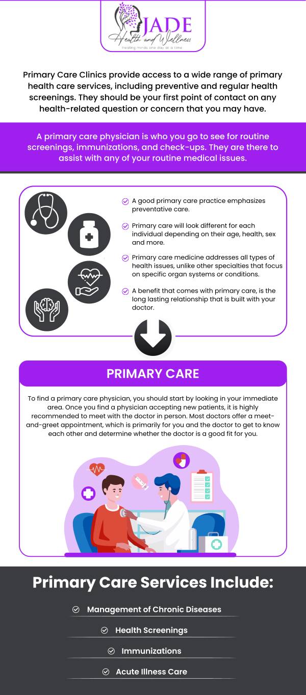 At Jade Health and Wellness in Phoenix, AZ, Dr. Courtney Gaines leads a dedicated team providing comprehensive Primary Care Services. Our integrated clinic focuses on personalized treatment and preventive care, ensuring every aspect of patient health is addressed. With a commitment to holistic and continuous care, we are your trusted partner in maintaining optimal health. For more information, contact us today or schedule an appointment online. We are conveniently located at 503 E Collin Raye Dr, De Queen, AR 71832.