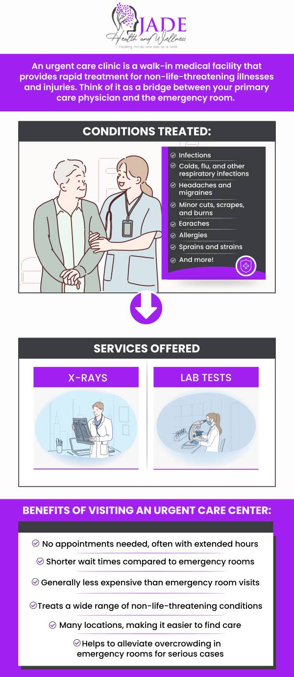 Jade Health and Wellness in Phoenix, AZ, is an integrated clinic that emphasizes urgent care services, providing immediate medical attention for acute illnesses and injuries. Dr. Courtney Gaines ensures timely and efficient treatment, complemented by comprehensive health evaluations to manage your overall well-being. This dual approach allows us to address immediate health concerns while considering long-term health goals. For more information, contact us today or book an appointment online. We are conveniently located at 2375 East Camelback RD Suite 600 Phoenix, AZ 85016.